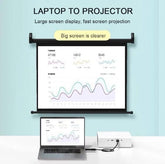 Αντάπτορας DP σε HDMI